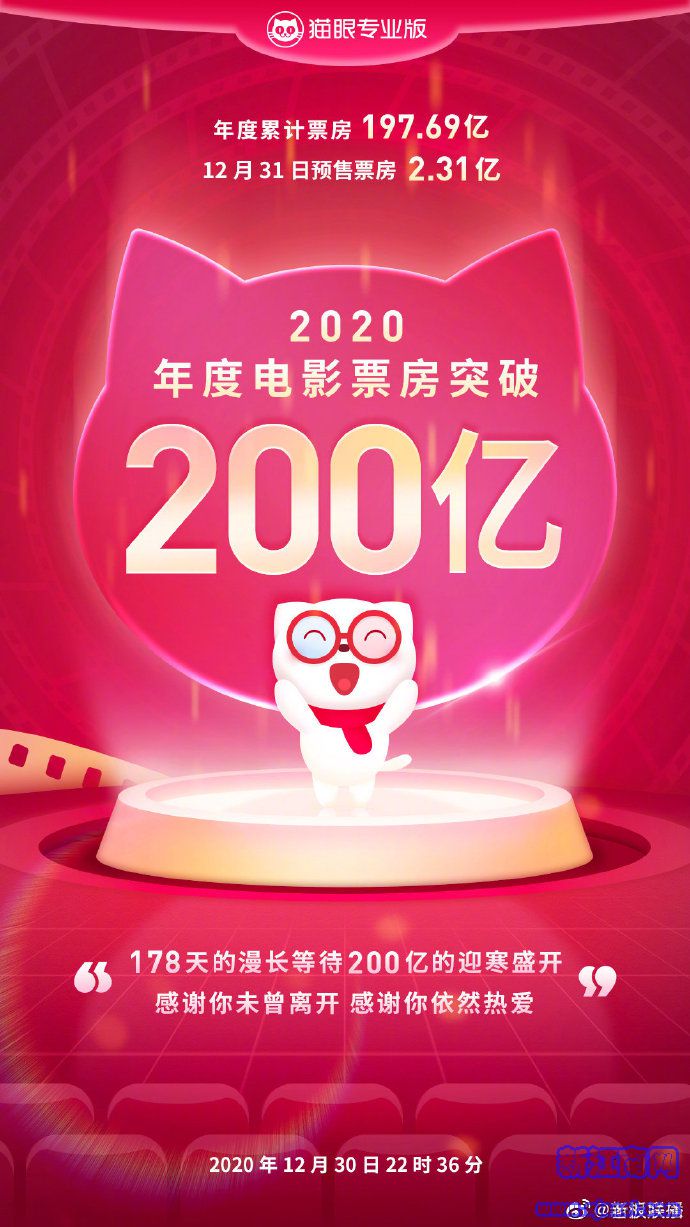 2020Ʊͻ200|˰ۡ31|һ